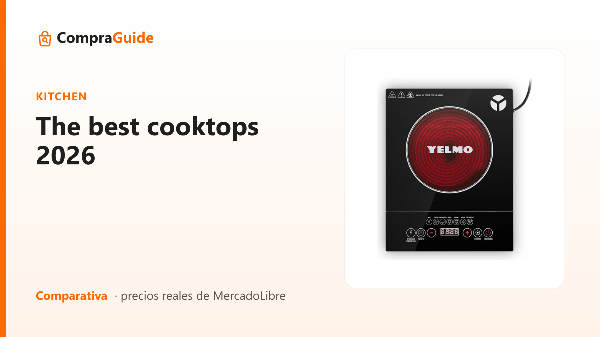 The best cooktops 2026